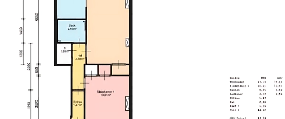 Appartement huren in Amsterdam