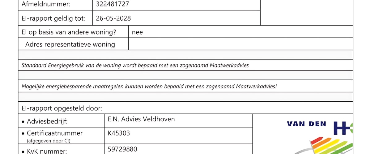Appartement huren in Den Bosch