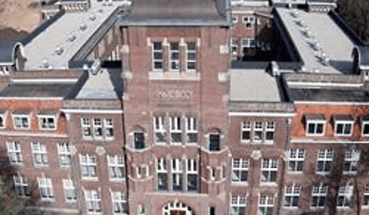 Appartement | Groesbeekseweg | €782,-